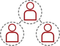 Human Resources